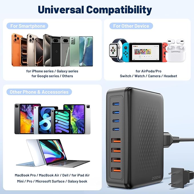 200W USB C Charging Station, 8-Port GaN USB C Charger Block, PD 65W Desktop