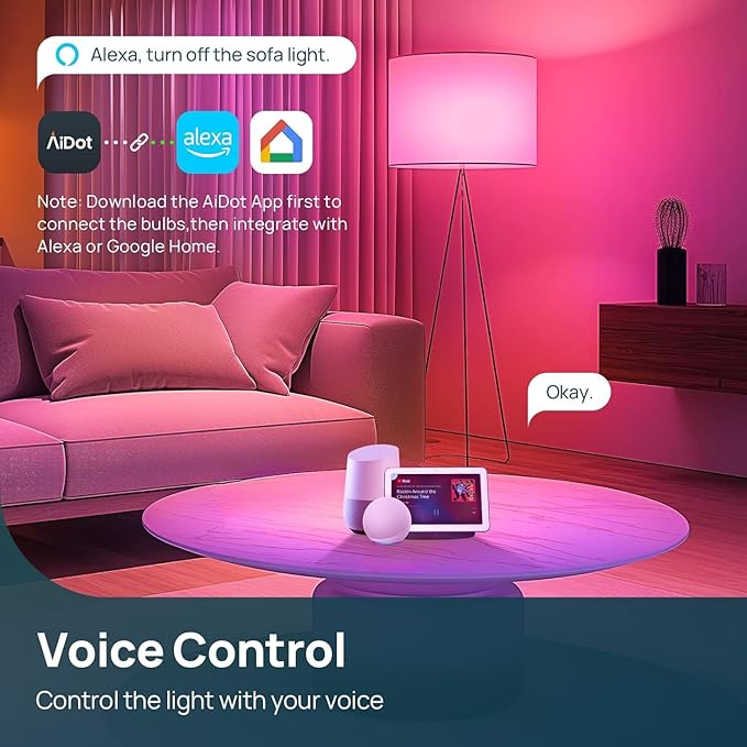 Linkind Smart Light Bulbs with Remote Control, Smart Bulb That Work with Alexa