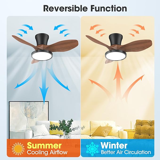 ocioc Quiet Ceiling Fan with LED Light DC motor 32 inch Large Air Volume Remote