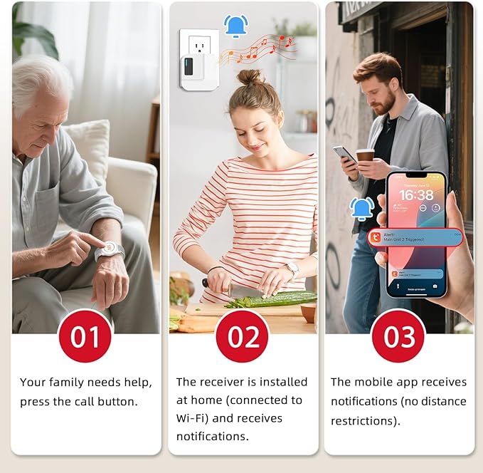 CallToU Wi-Fi Wireless Caregiver Pager Call Button