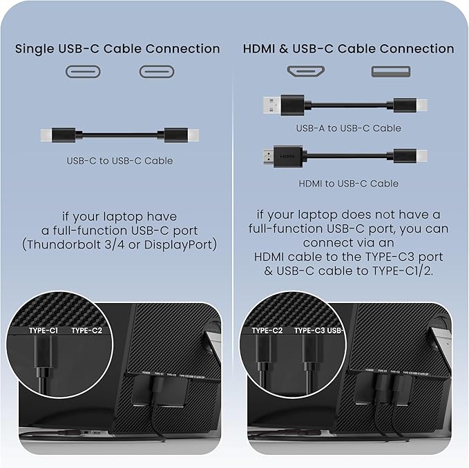 Laptop Screen Extender, Ultra-Thin 15.3" FHD 1200P 16:10 Portable Monitor