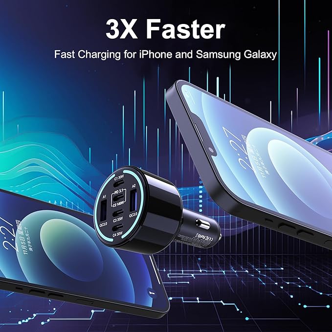 CHIPOFY 300W USB C Car Charger, 6 Ports