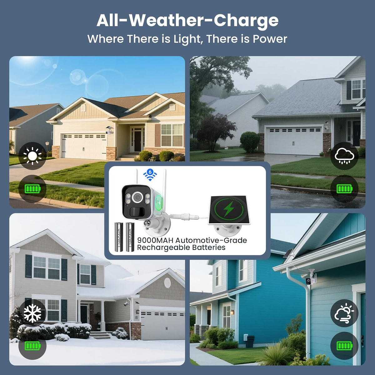 xmarto 2-pack solar security cameras wireless outdoor, 4mp, side view