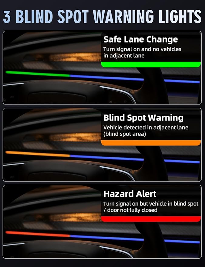 MAIMEIMI Ambient Light with Blind Spot Warning LED Compatible
