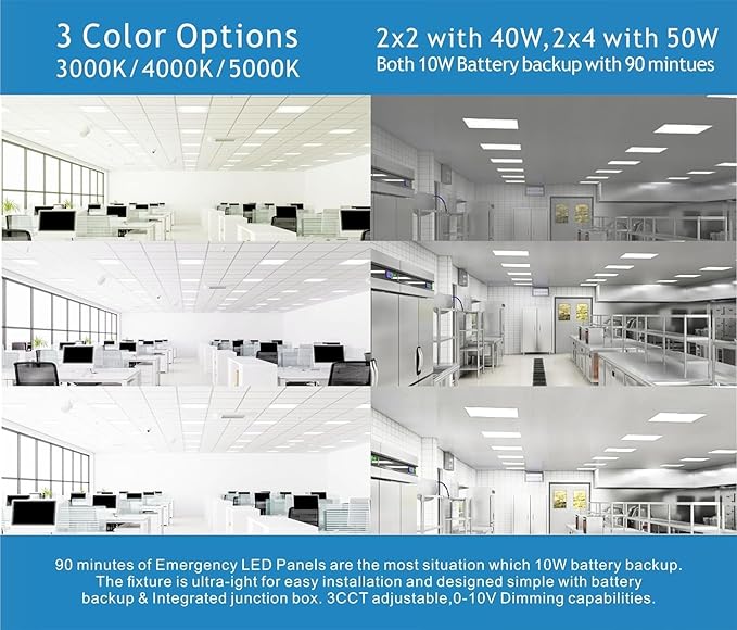 2X2 LED Flat Panel Light Emergency Battery Backup, 40W-3000K/4000K/5000K (6 Pack)