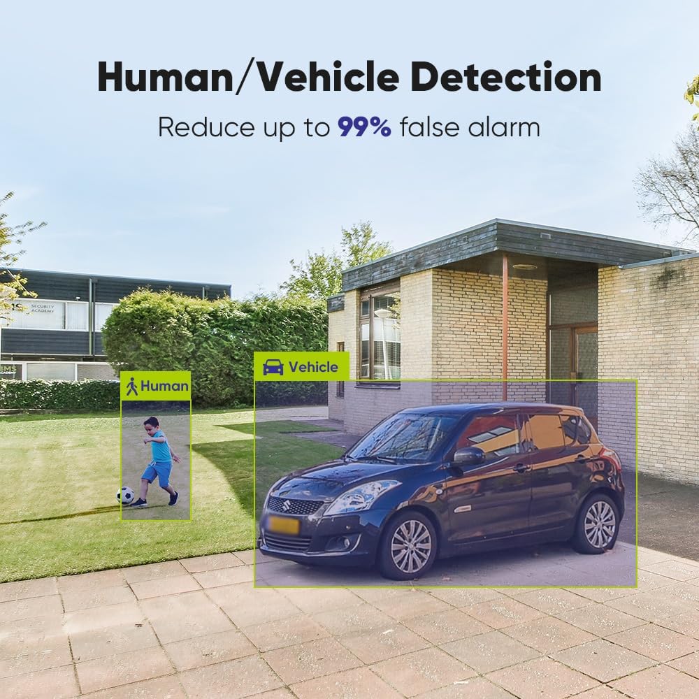 SANNCE 8CH 1080P Security Camera System DVR and 4x2.0MP Indoor Outdoor IP66