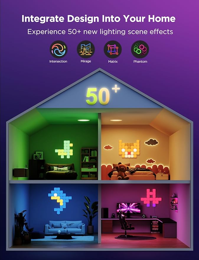 Govee Mini Panel Lights, RGBIC Wall Lights, Smart LED Wall Panels, Works