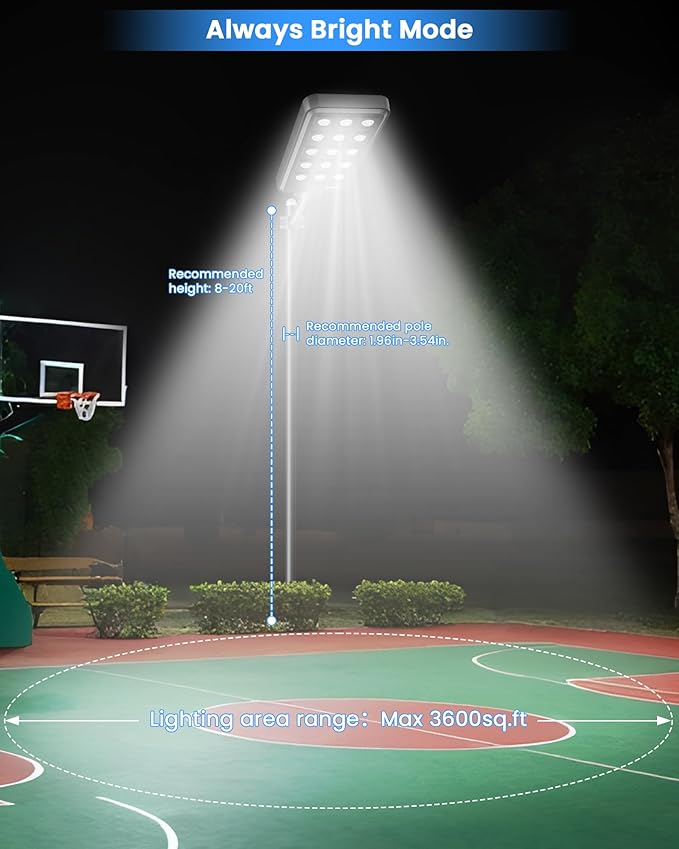 Gefolly G-15000W Solar Street Light Outdoor, Wide Angle Commercial Parking Lot