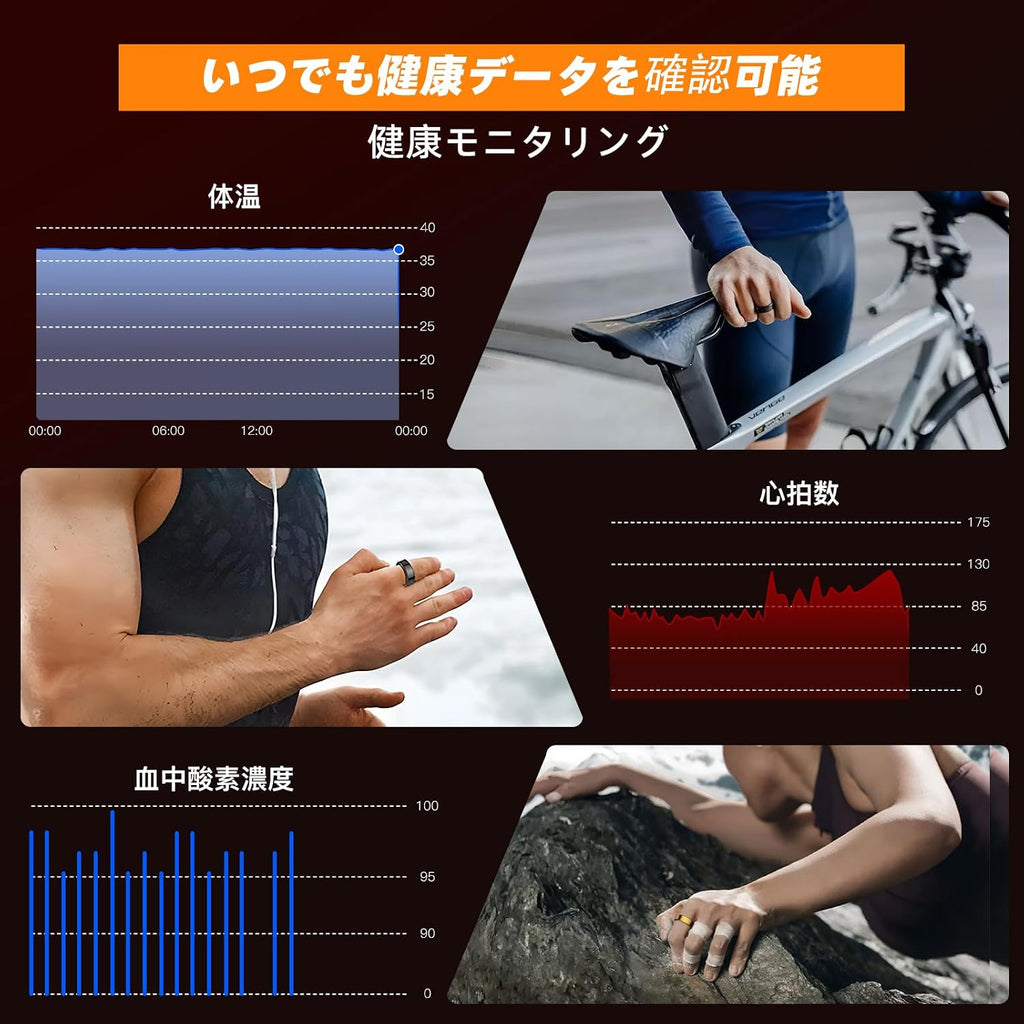 smart ring for women men, 24-hour body temperature shown in use