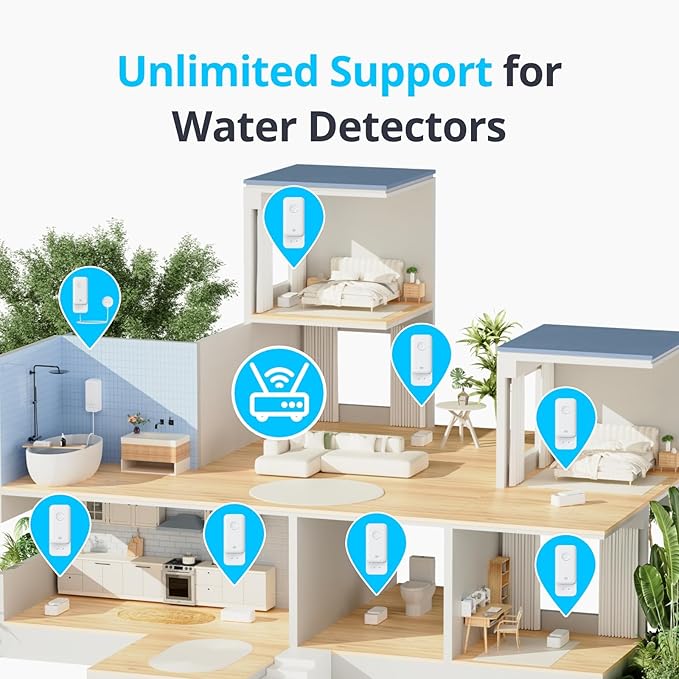 SwitchBot WiFi Water Sensor, Smart Water Leak Detector, 100dB Adjustable Alerts (3 Pack)