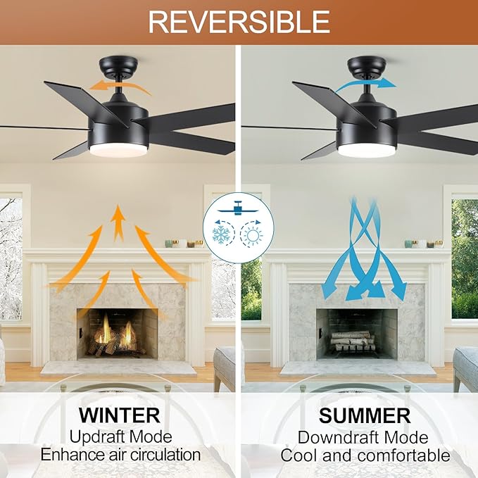POCHFAN 52 inch Black Ceiling Fans