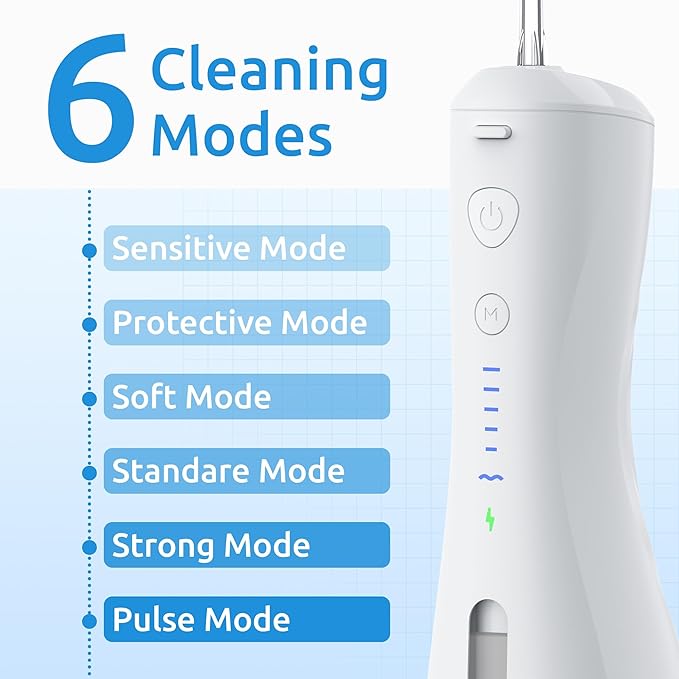 Water Flosser 6 Modes & IPX7 Waterproof Rechargeable Oral Irrigator Water Teeth