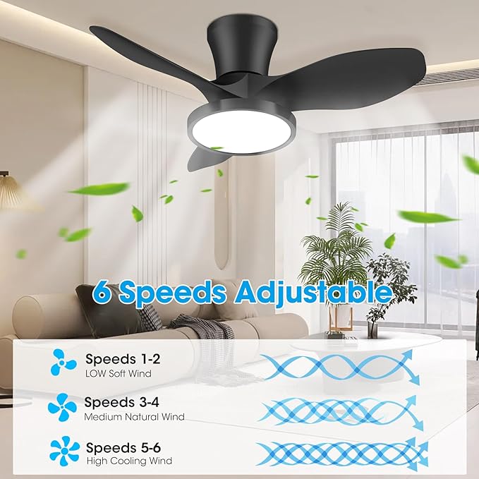ocioc Quiet Ceiling Fan with LED Light DC motor 32 inch Large Air Volume Remote
