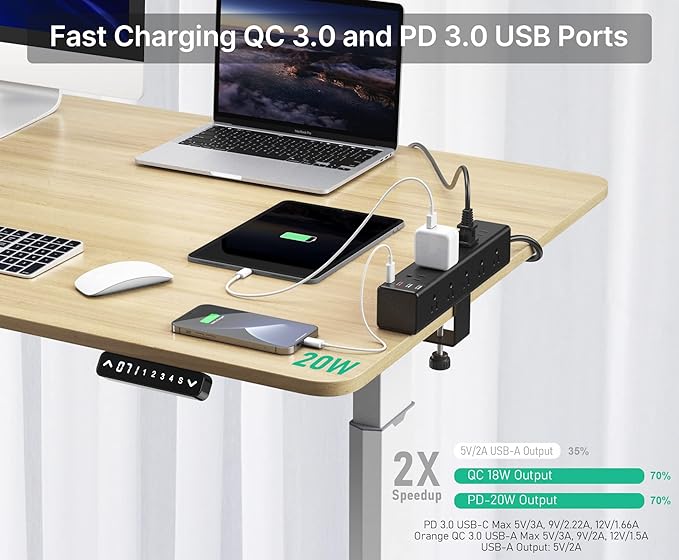 CCCEI Standing Desk Clamp Power Strip