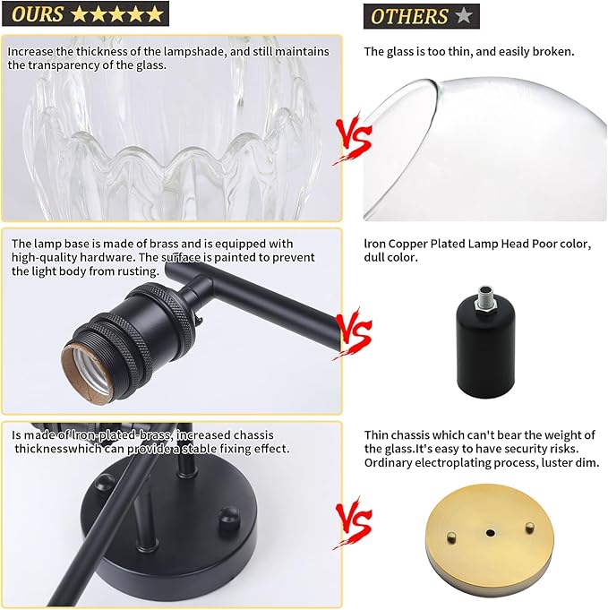 Shenmoyl Bathroom Light Fixtures, 3-Light Black Vanity Wall Light Over Mirror