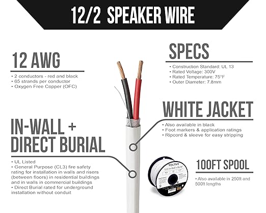 Voltive 12/2 Speaker Wire, in-Wall CL3 & Direct Burial, 100ft
