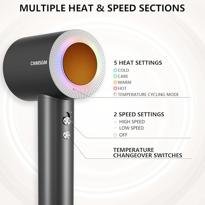 Hair Dryer, High Speed Ionic Blow Dryer, 5X-Fast Drying, 2 Billion Negative Ions