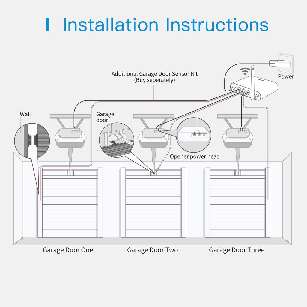 meross smart garage door opener remote with external, view 9