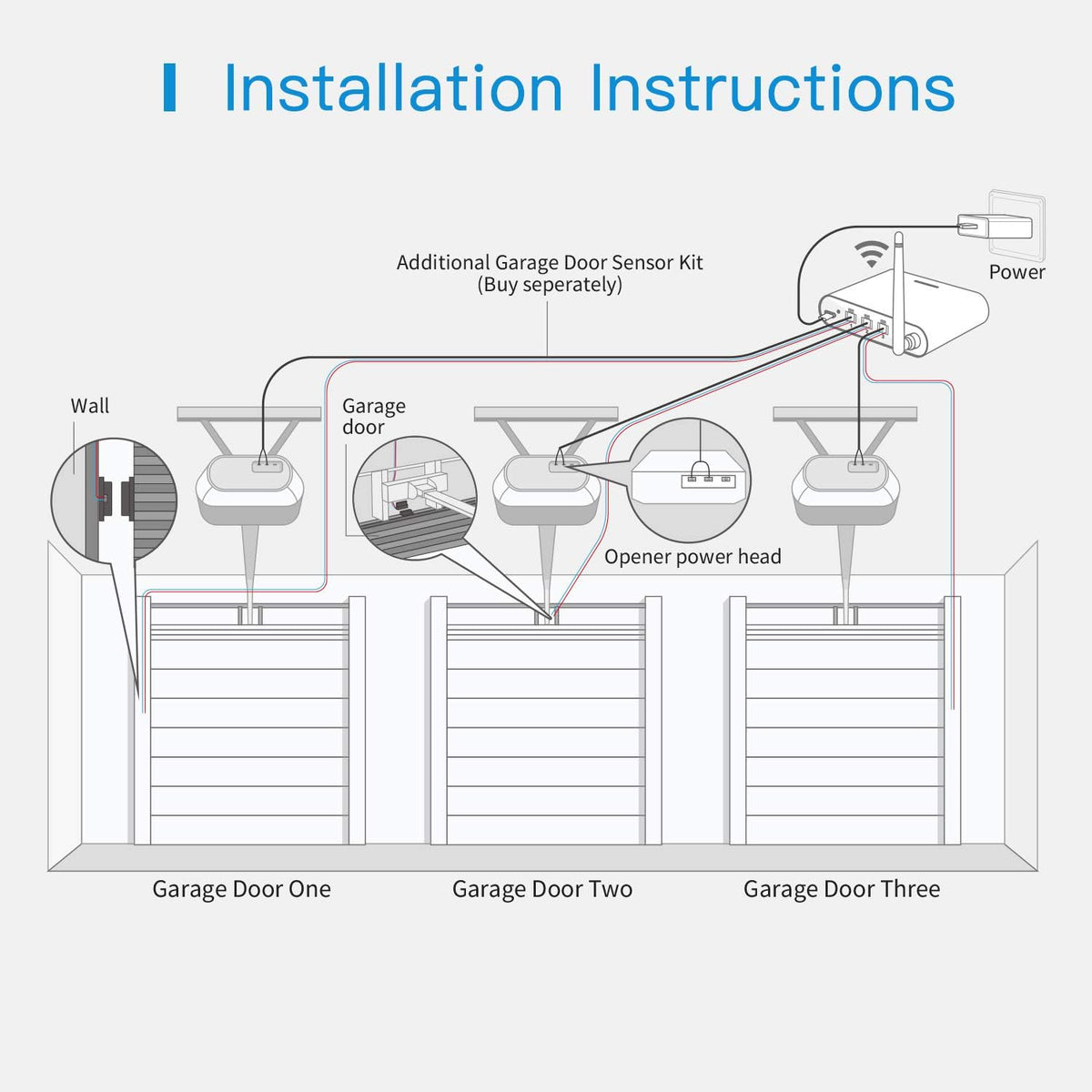 meross smart garage door opener remote with external, view 9