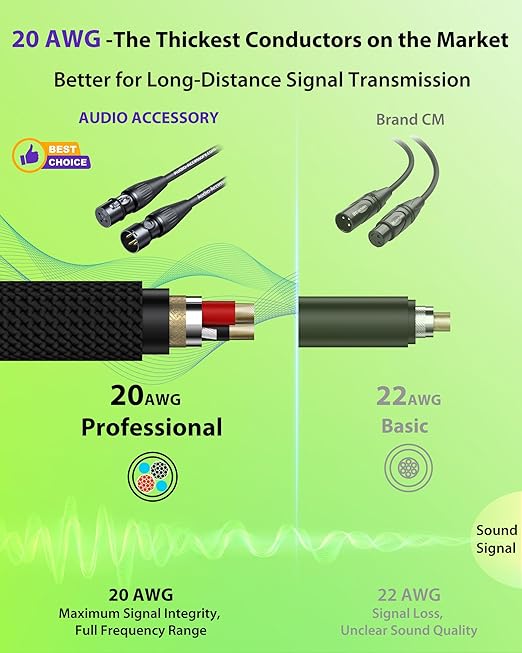 XLR Cables 300ft 1 Pack, Professional Gold-Plated Rean Connectors from Neutrik