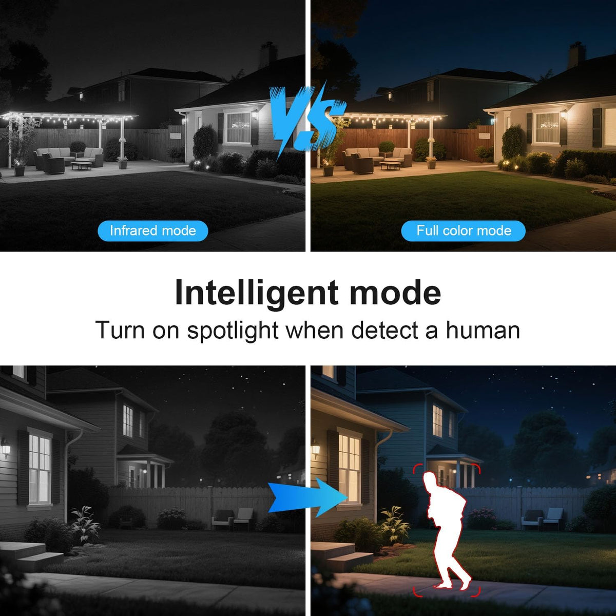plug-in wifi cameras for home security 4mp hd showing dimensions