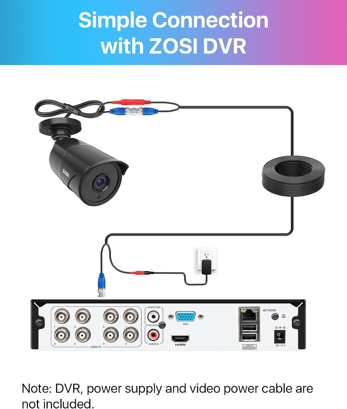 zosi 4 pack 1080p home security cameras with showing dimensions