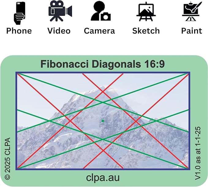 CLPA Fibonacci Viewfinder Set: Fibonacci Matrix, and Diagonals