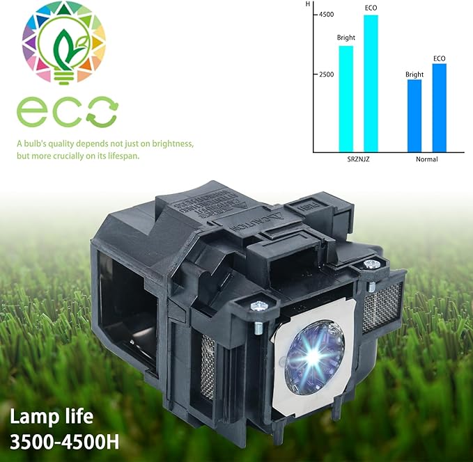 SRZNJZ ELP78 Original Replacement Projector Lamp Bulb
