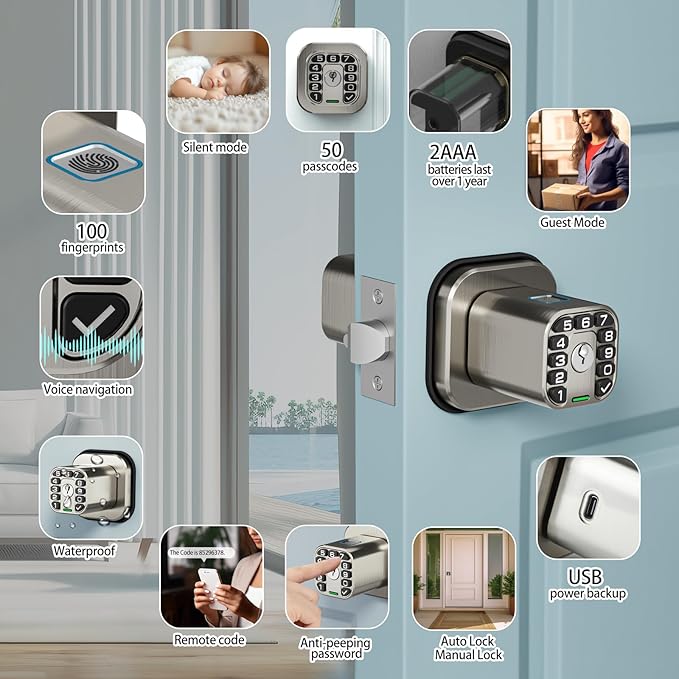 Richelock Fingerprint Door knob, Smart Biometric Door Lock