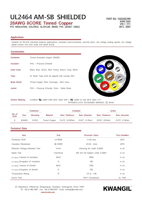 KWANGIL 8C 20AWG AMSB Shielded Cable Wire