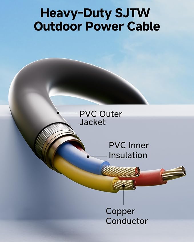 Iwister Outdoor Power Strip Weatherproof IPX6, Iwister 15 Ft Extension Cord