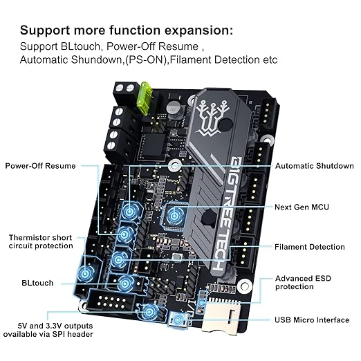 BIGTREETECH SKR Mini E3 V3.0 32 Bit Control Board Integrated TMC2209 UART