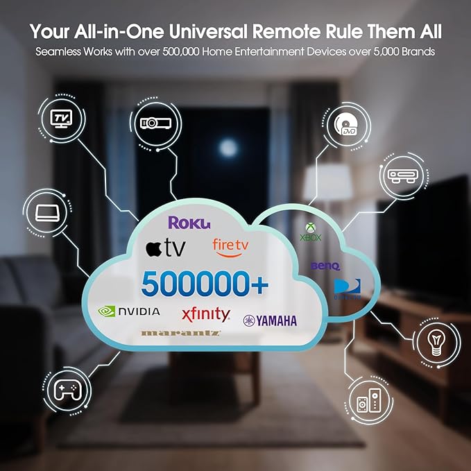 SofaBaton X2 Universal Remote