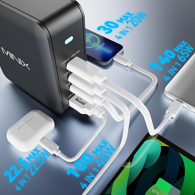 MINIX 165W USB C Charger, GaN II Charger PD3.1 Max 140W, Turbo 4-Port Charging
