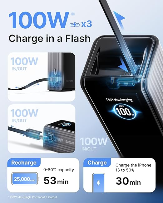 EF ECOFLOW Rapid Power Bank, 100W Built-in and Retractable Cables, Portable
