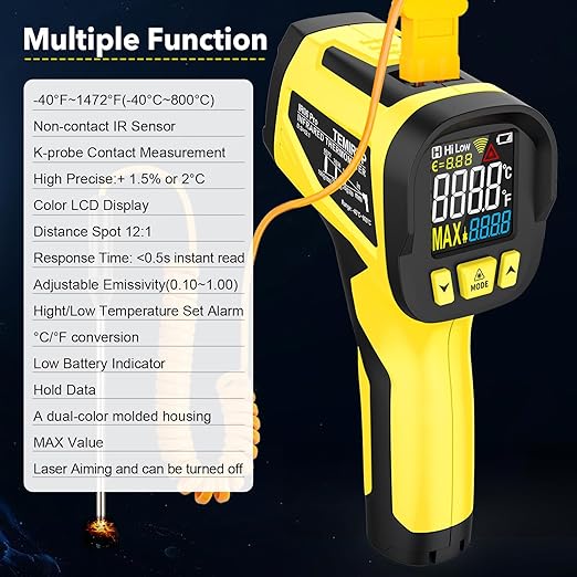 Infrared Thermometer Temperature Gun, TEMIRUP Non-Contact Digital IR Laser Temp