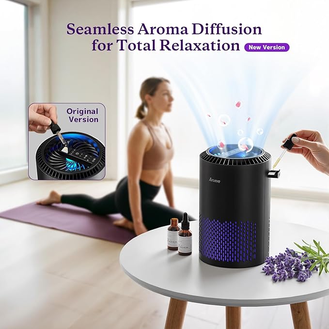 AROEVE Air Purifiers for Bedroom Home, Air Purifier For Smoke Pollen Dander