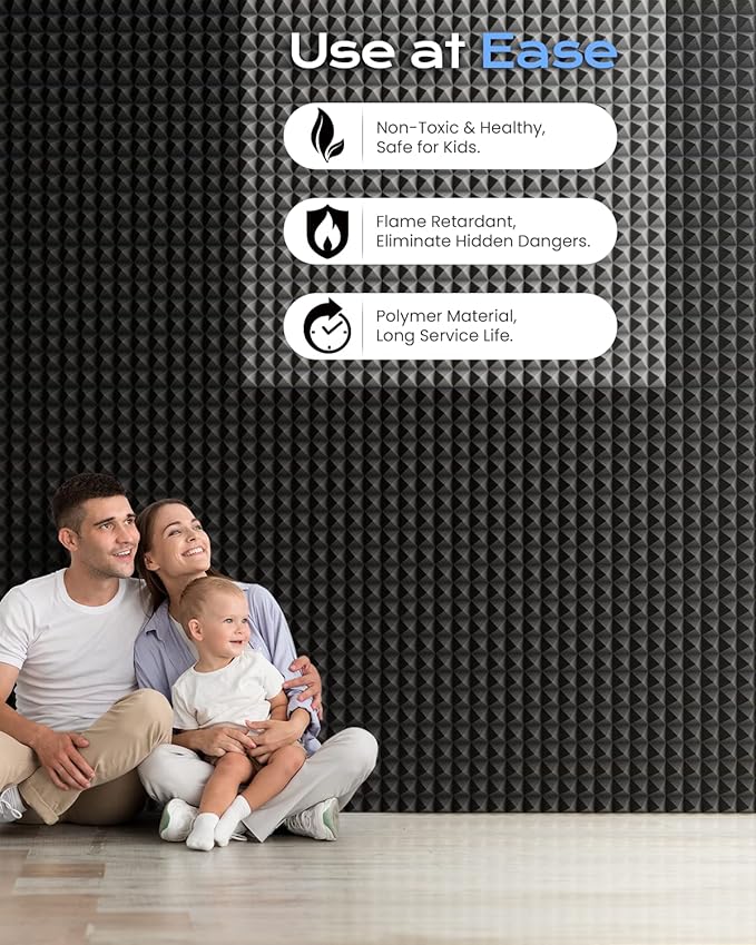 Sonicism Sound Proof Foam Panels (8 Pack)