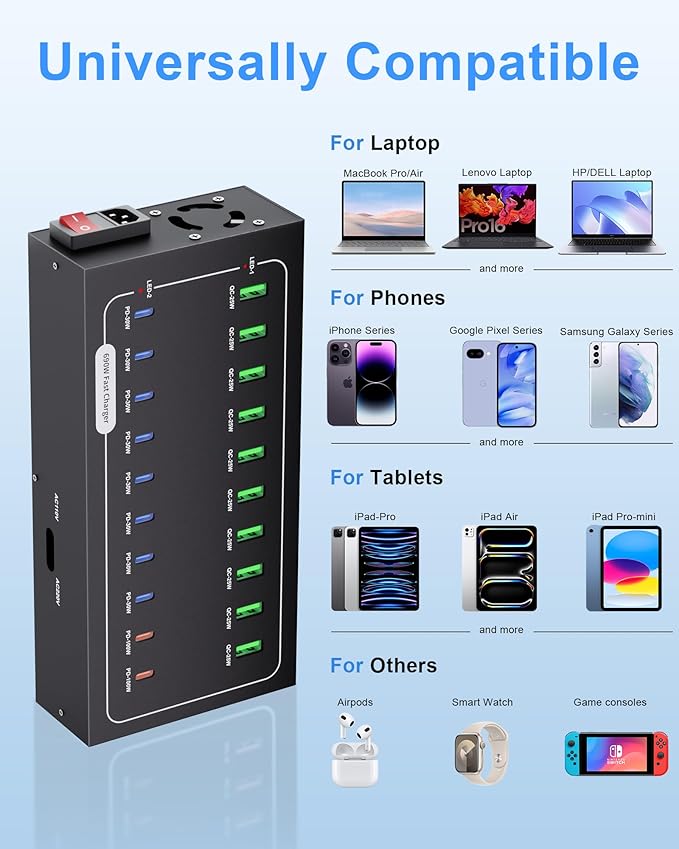 690W USB Charging Station, 20 Port Fast Charging Station