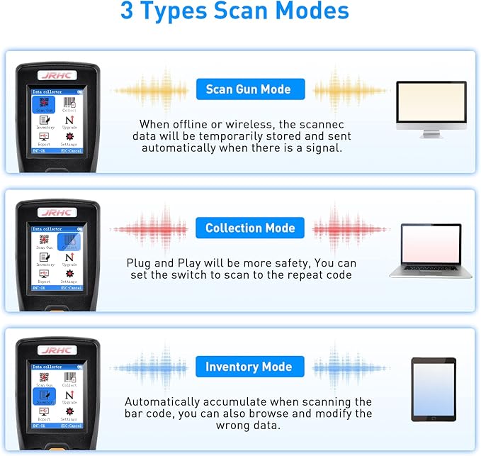JRHC Wireless Barcode Scanner, Portable Inventory Scanner 1D 2D&PDF417 Data