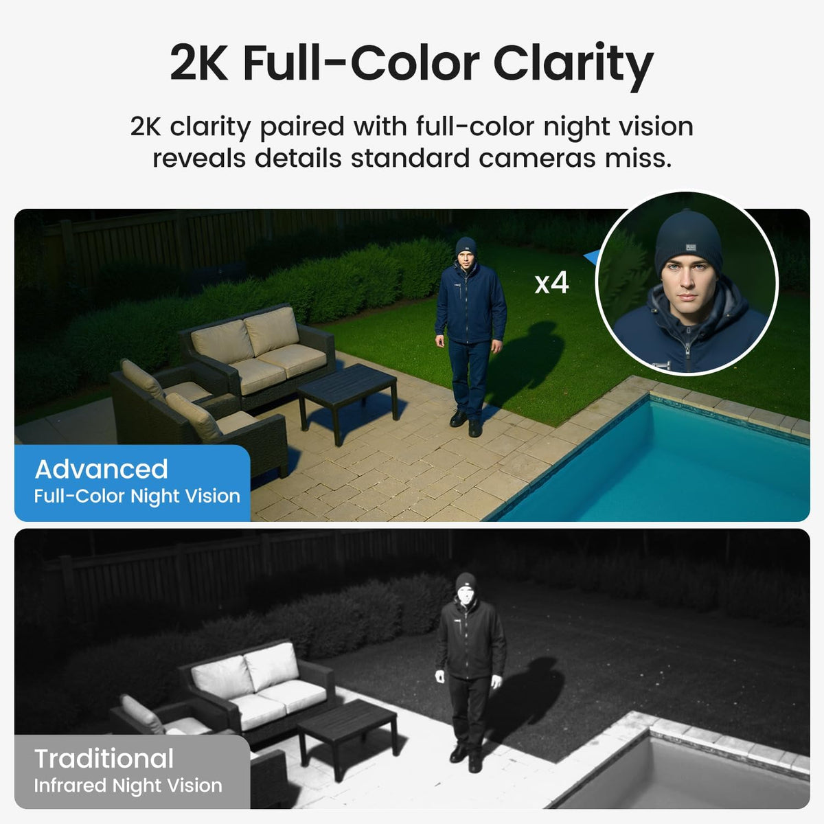 aosu 2k qhd solar security cameras wireless outdoor showing dimensions