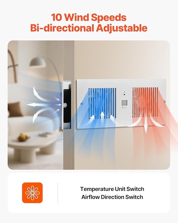 VEVOR Room to Room Fan, Adjustable Dual Airflow Through-the-Wall Fan