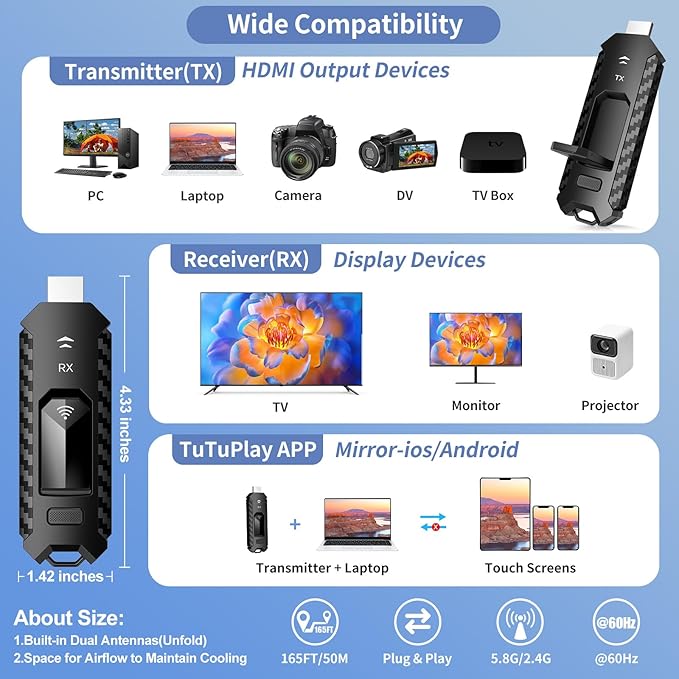 Wireless HDMI PRO- Transmitter and Receiver, Portable Multi-TVs Extender Kit