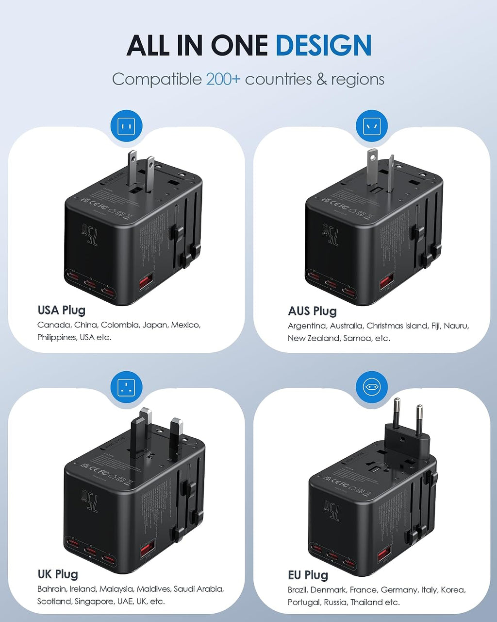 EPICKA 75W GaN PD Universal Travel Adapter, 3USB-C/2USB-A | International Power Adapter for EU/US/UK/AU, Fast Charging for Multi-Device Travel, TA-105 Max, Black