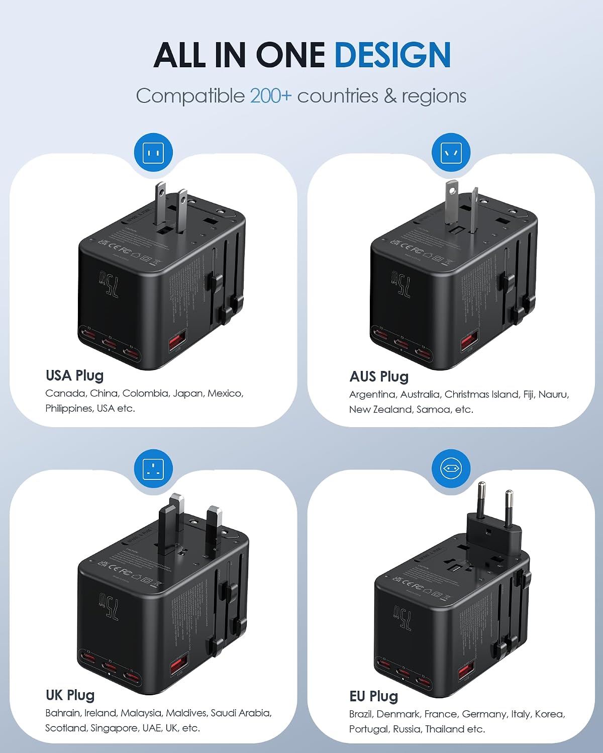 EPICKA 75W GaN PD Universal Travel Adapter, 3USB-C/2USB-A | International Power Adapter for EU/US/UK/AU, Fast Charging for Multi-Device Travel, TA-105 Max, Black