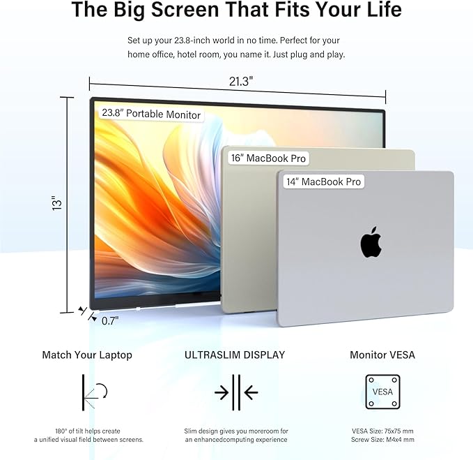 InnoView Large Portable Monitor 23.8inch FHD 1080P 144Hz USB-C, HDMI Computer