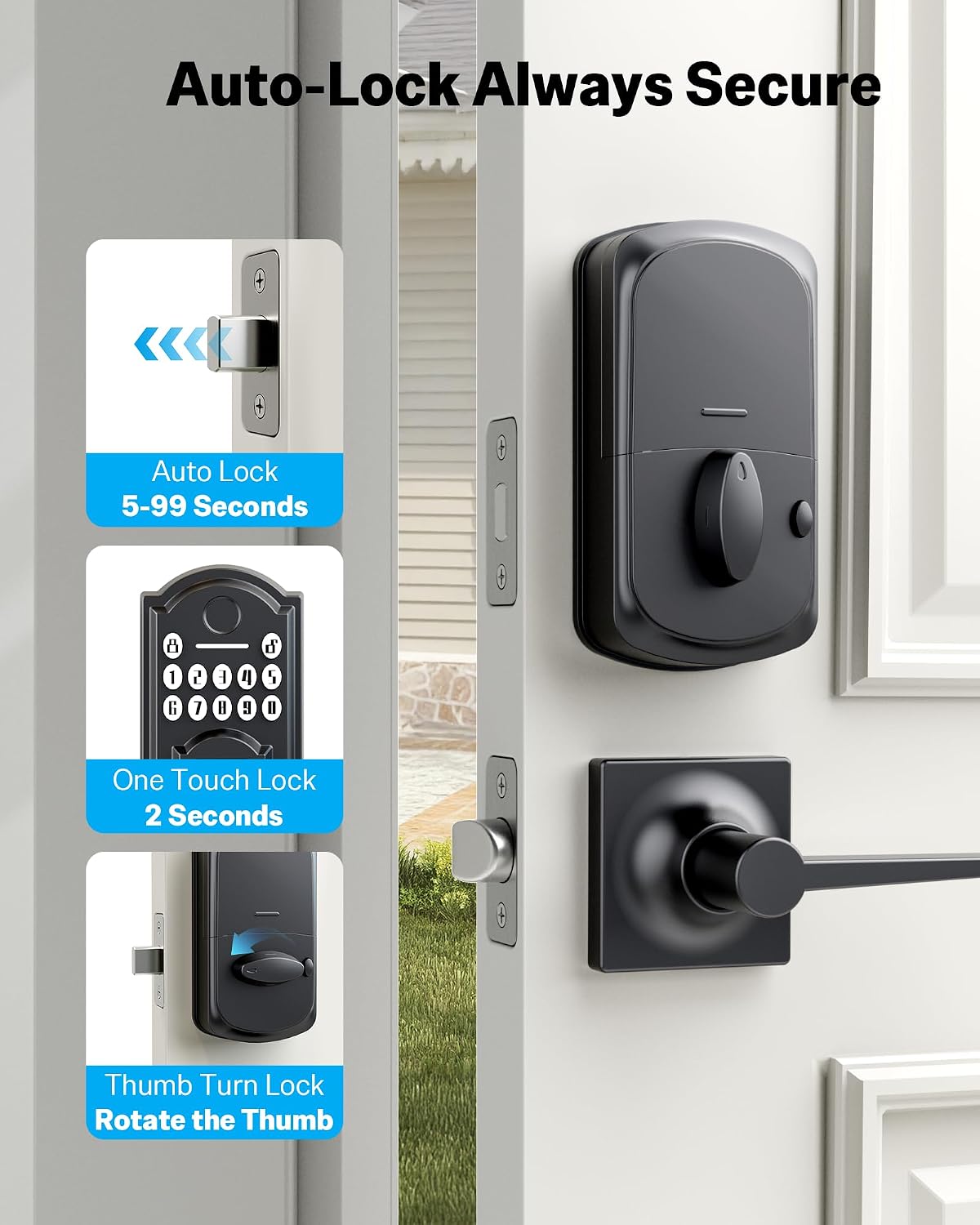 Front Door Lock Set Keyless Entry with 2 Lever Handles, Keyless Entry Door Lock Deadbolt with Handle Set, Fingerprint & Digital Keypad Deadbolt for Front Door, Matte Black