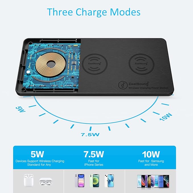 Wireless Charging Pad, ZealSound Ultra-Slim Triple Charger Station
