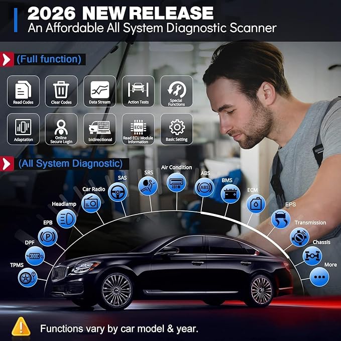 Thinkdiag2 All System Bidirectional OBD2 Diagnostic Scanner