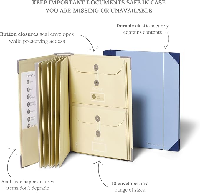 2025 Edition The Folio Document Organizer | Custom Dyed Cloth-Bound Expanding